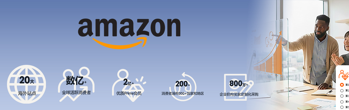 亚马逊入驻